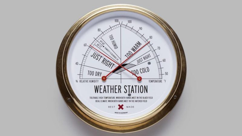 What is a Weather Station and Its Benefits?